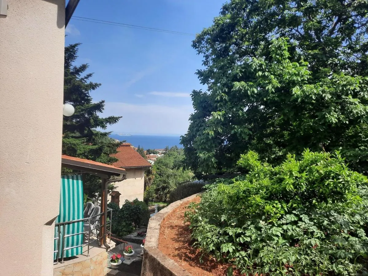 Apartment Branka And Danijel Moscenicka Draga